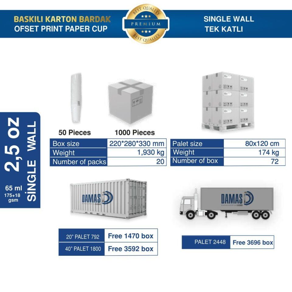 Karton Bardak Tek Katlı 2,5 oz Kapaksız ( Baskılı ) Ofset Baskı - 60.000 adet