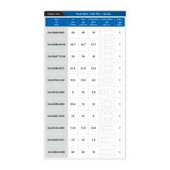 Pasta Kutusu DMPK-003 (Baskılı)
