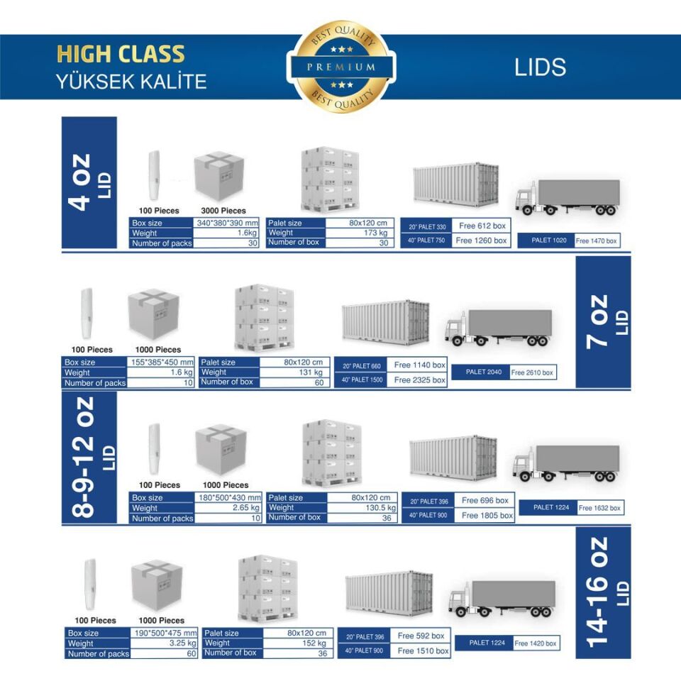 Karton Bardak Kapağı (Plastik)