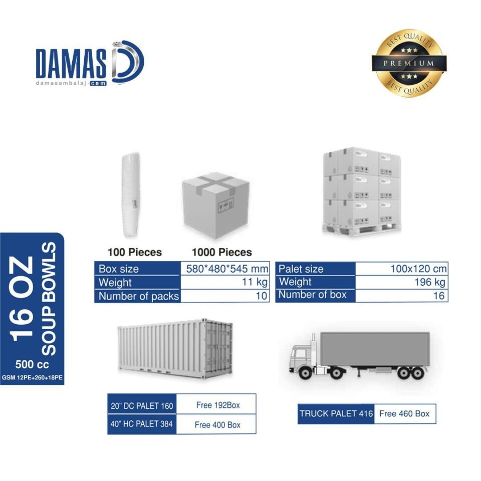 Beyaz Karton Çorba Kasesi ( Baskılı / Baskısız ) Baskısız - 50.000 adet - 16 OZ - 500 cc  - PP Lid