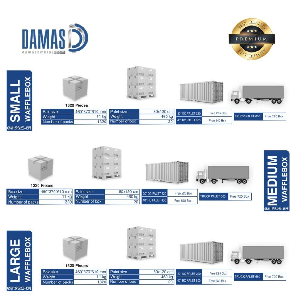 صندوق الوجبات الخفيفة أبيض S - 7,7x10,8x6,3 سم - غير مطبوع - 100000 قطعة