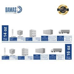 كوب بلاستيك شفاف غير مطبوع (جودة عالية)