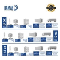 Şeffaf Plastik Bardak PET Baskılı (Kaliteli) 100.000 adet - 8 oz 250 cc 6.5 gr - 2 renk baskı