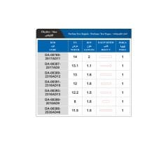 Parfüm Test Kağıdı