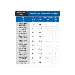 Parfüm Test Kağıdı DMSPTK-001