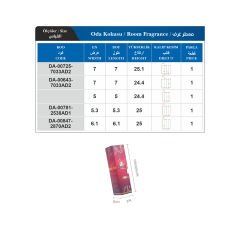 Çubuklu Oda Kokusu Kutusu DMSOKK-001