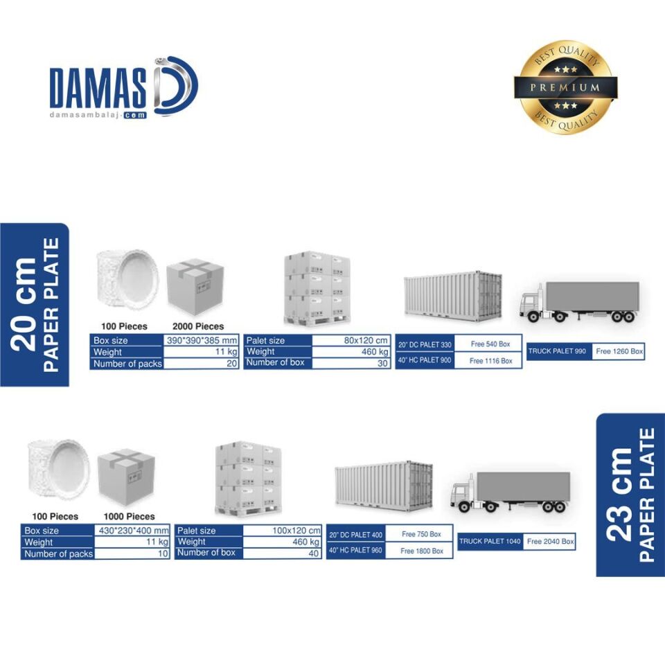 Printed White Cardboard Plates Printed 20 cm - 23 cm 20 cm - 15,000 pieces - 400 gr