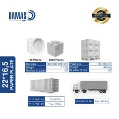 صحون كرتون ابيض مطبوعة 22x16,5 سم - 32000 قطعة - 350 جرام