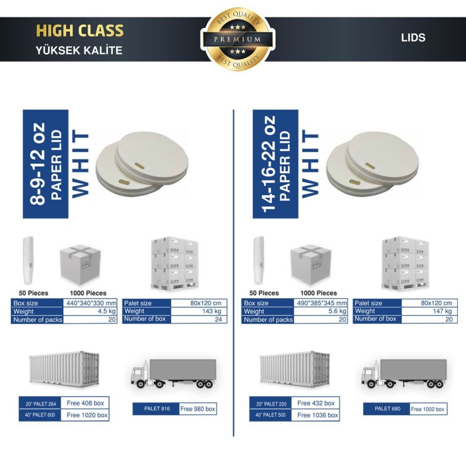 غطاء مشروبات ساخنة ورقي عالي الجودة (1000 قطعة) 14-16-22 أونصة - 5000 قطعة